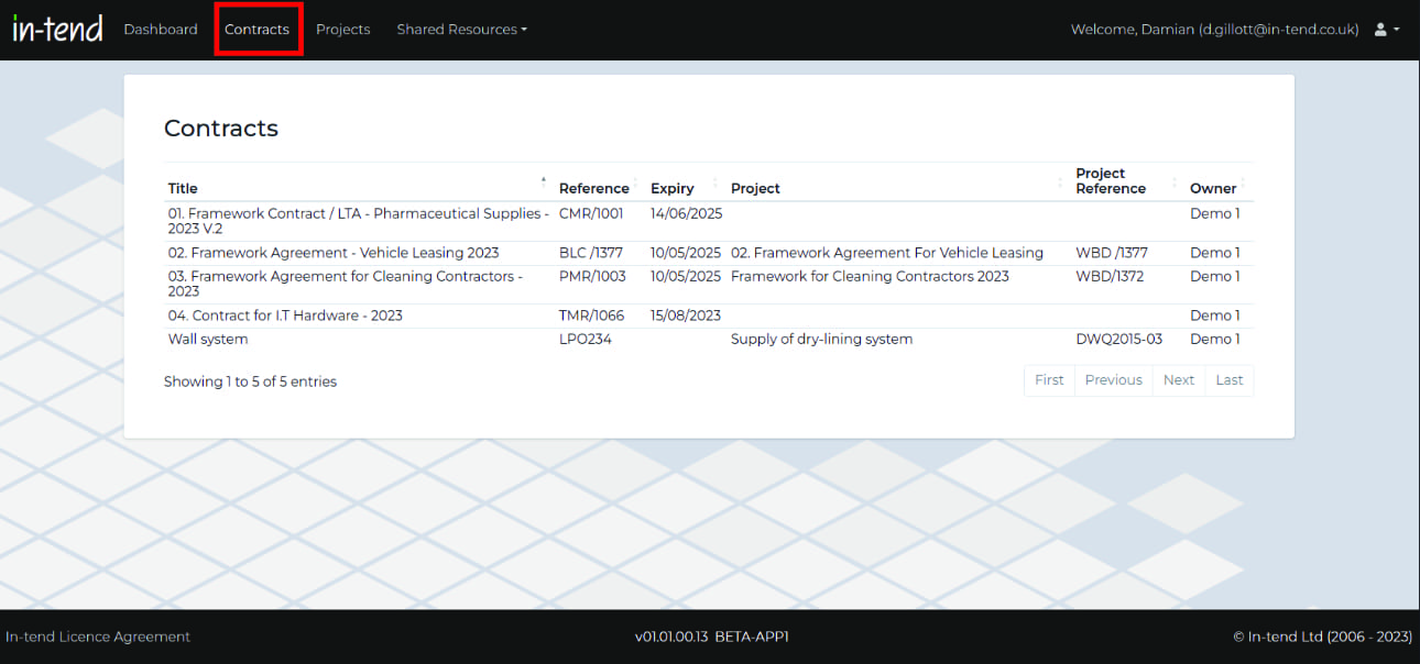 A screen shot of the In-tend Hub. The Contracts nav item is highlighted and screen shows a table with a list of Contracts
