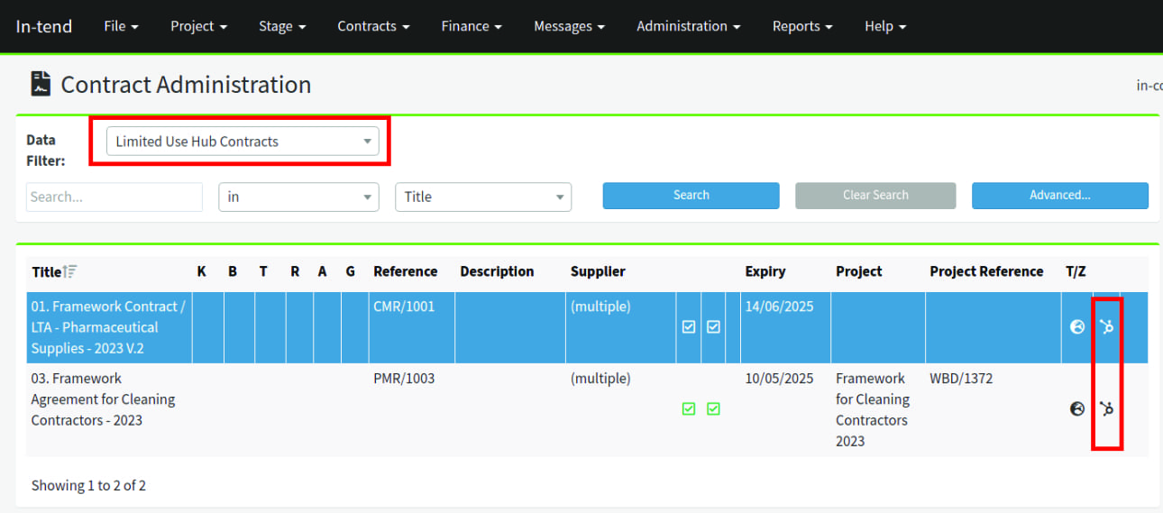 A screen shot of the In-tend Hub. The Contract admin screen is showing and Contracts with limited use applied to them is displayed in a table